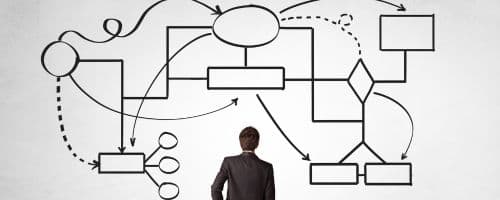 Psicologia Organizacional: O Segredo para um Ambiente Corporativo Saudável